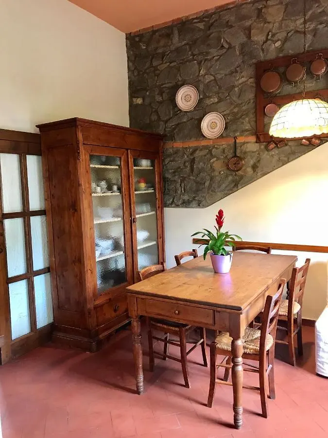 Holiday home La Casa Di Claudia Villa Florence