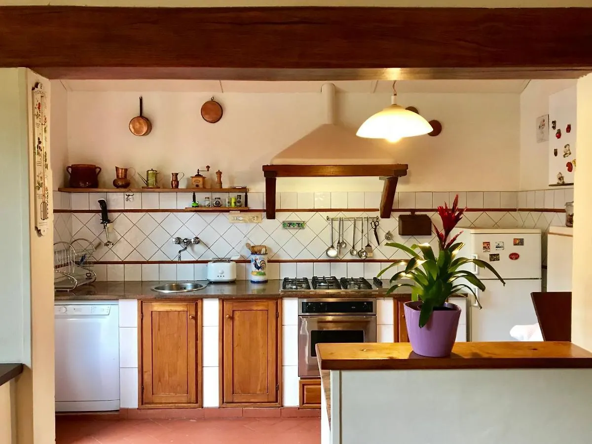 Villa La Casa Di Claudia à Florence